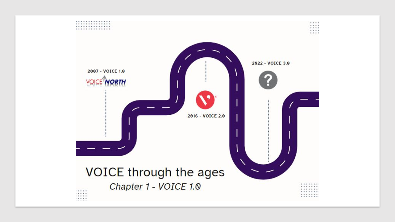 Voice news: image for VOICE through the ages: Chapter One - VOICE 1.0